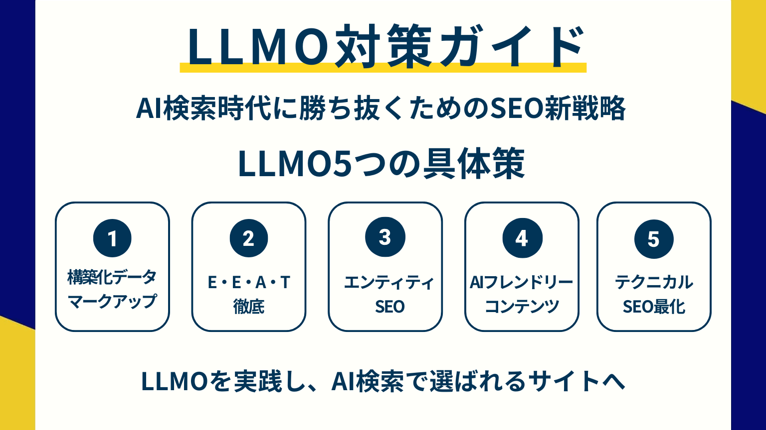 llmoとは